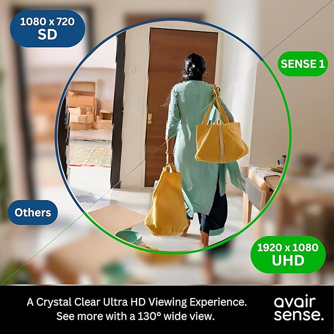 AvairSense Sense 1 3MP Smart AI WiFi CCTV Home Security Camera in-Built 5200mAh Battery Two-Way Audio Waterproof Motion, Pet, Vehicle Detection Whatsapp Alert