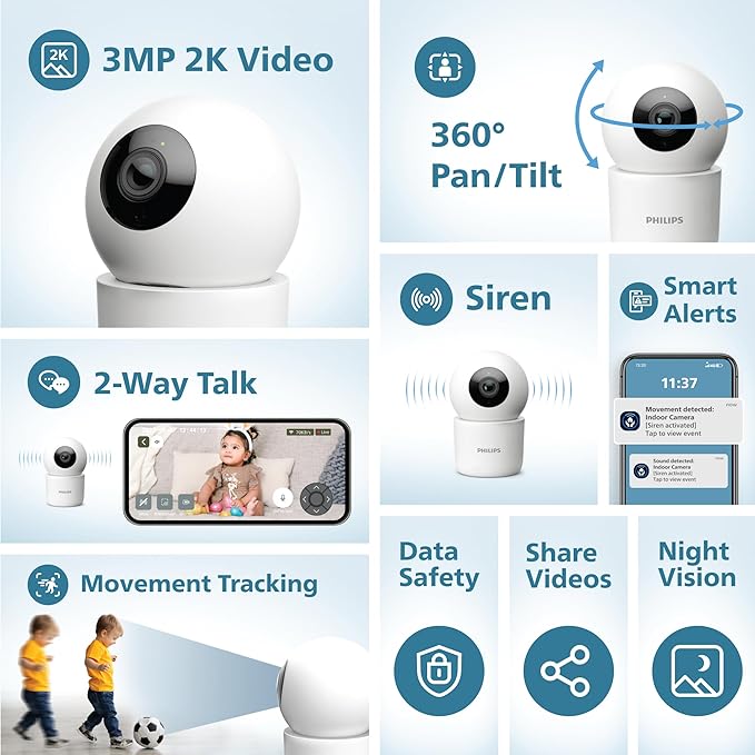 PHILIPS 3MP Wi-Fi Indoor 360 Degree Security Camera